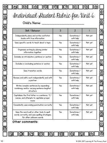 This is an example of a unit-specific writing rubric for first grade informational writing.