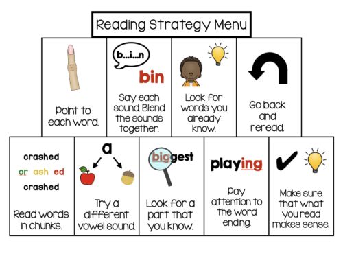 Reading Strategies - Adding to our Menu