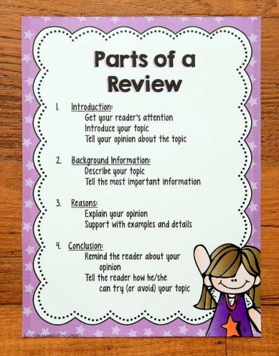 Parts of a Review Persuasive Writing Unit for 2nd