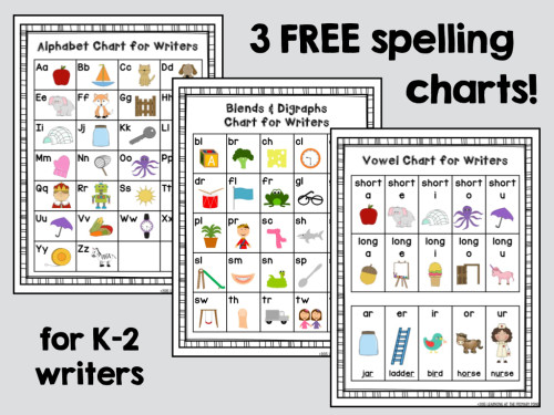 Blends And Digraphs Chart