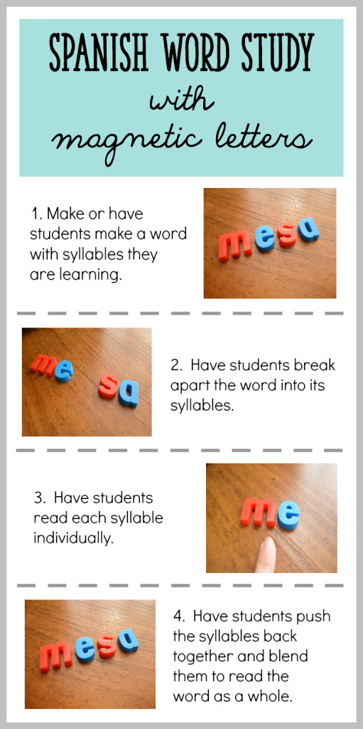 During guided reading or small group, have students practice breaking apart a few words into their syllables.  My students love being able to physically manipulate the syllables! (Bilingual teaching strategy by Learning At The Primary Pond)
