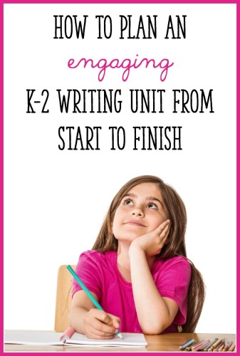 This post takes you step by step through the process of planning an outstanding writing unit for Kindergarten, 1st, or 2nd grade!