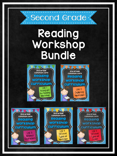 Second Grade Reading Workshop Bundle.001