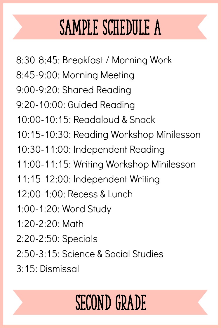 Fitting It All In: How to Schedule Your Literacy Block for Second Grade