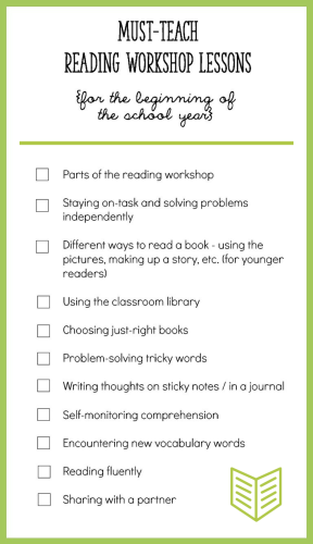 Use this checklist to cover the essentials at the beginning of your reading workshop!