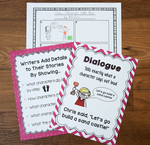 This realistic fiction writing unit for 2nd grade engages students from the start by having them write comic strips! Once students learn certain skills through comics, they can then apply them to realistic fiction writing.