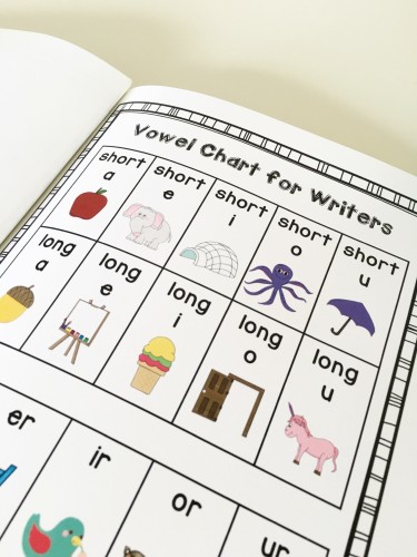 Grab this vowel anchor chart for FREE + many other printables to have students put in their writing folders!