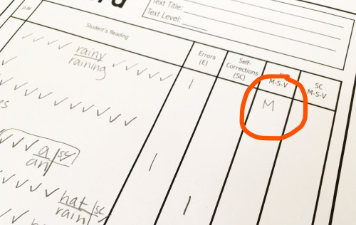 Reading Miscue Analysis Chart