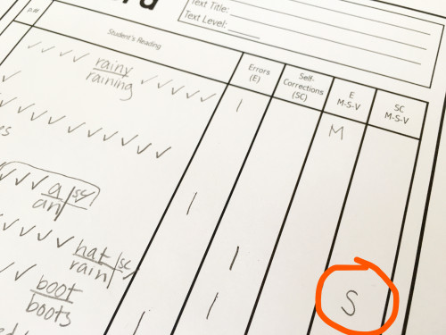 Running Record Symbols Chart