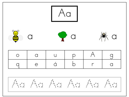 Silabas Chart