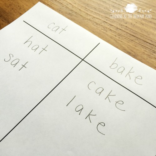 We use this t-chart activity after guided reading to practice classifying words. Get this and other activities for free in the post!