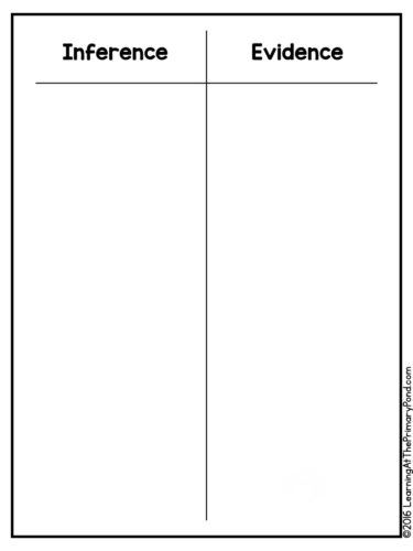 Inference Chart Printable