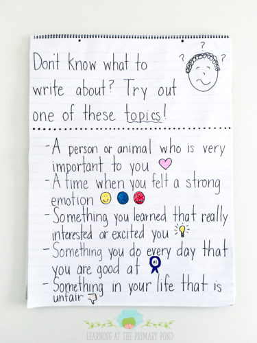  Instead of giving your students ideas, help them become more independent by encouraging them to use this type of anchor chart during writing workshop!