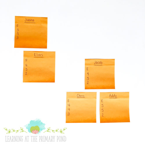 I use this sticky note method to sort my students into groups for guided reading. Read the post for more details about what each number means!