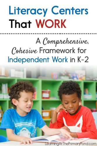 Wondering how to structure literacy centers in your classroom? Or need some tips to make them more meaningful + productive? Read this blog post written for kindergarten, first grade, and second grade teachers!