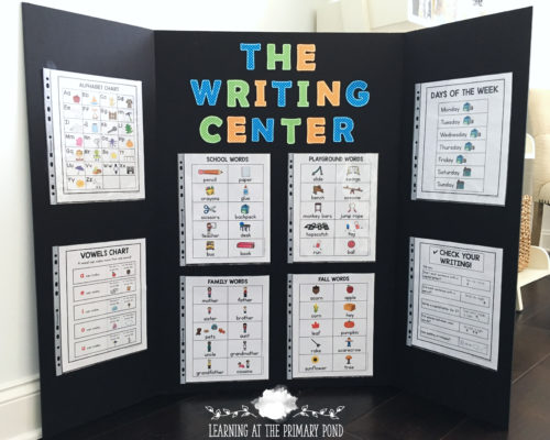 BEST CENTER IDEA I'VE EVER HAD: I created a tri-fold board for reading,  writing, word work, money, a…