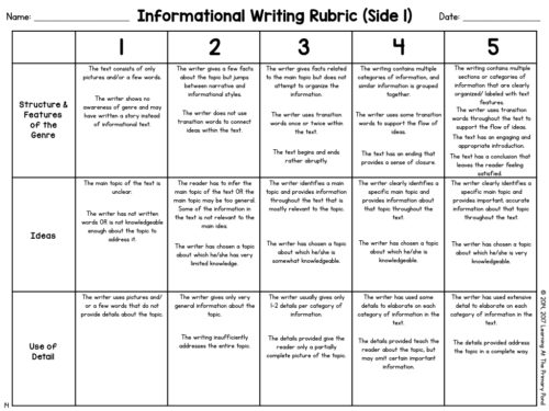 This is an example of an informational or nonfiction writing rubric for first grade.