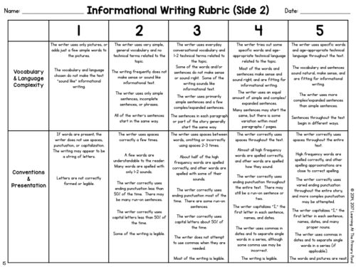 This is an example of an informational or nonfiction writing rubric for first grade.