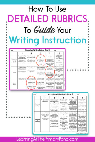 Rubric scores help me SO much in planning my writing instruction. In this post, I use a video to walk you through my thinking about how I use a first grade narrative writing rubric to plan instruction!