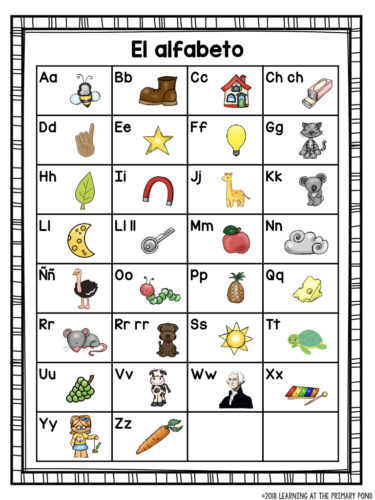 Sing Spell Read And Write Alphabet Chart
