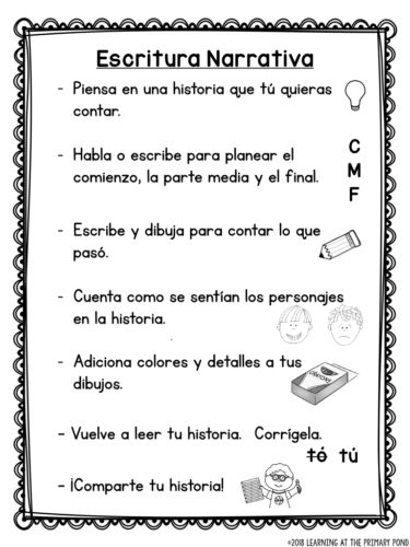 Spanish Resources — Printable Resources, Reading Writing Templates