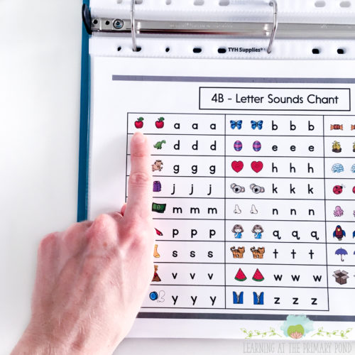 This letter sound practice chant is so much fun for Kindergarten or first grade students!