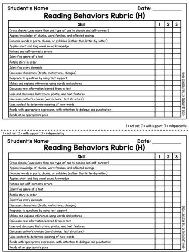  The Level H guided reading rubric is an example of a reading level specific strategy list. I keep these with me to conduct individual reading conferences.