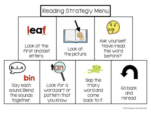 Reading Strategies - Adding to our Menu