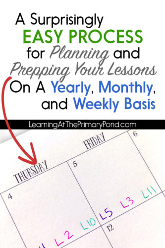 Want some lesson planning tips to help you stay on top of your classroom teaching? This post gives lots of detail about how I do my long-term and weekly lesson planning!