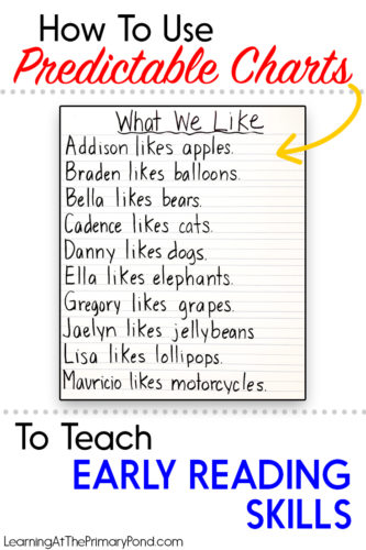 Uses Of Charts In Teaching