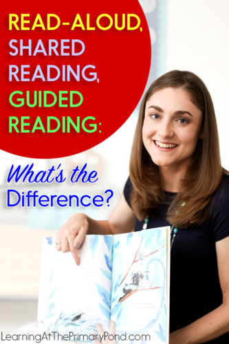 How are a read-aloud, shared reading, and guided reading all different? In this post, I use simple charts to show the differences between all 3 literacy instructional routines! This post helps K-2 teachers better utilize these practices to support their students.