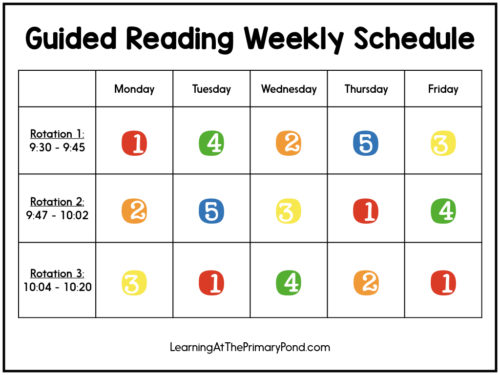 This guided reading schedule template will help you build your daily schedule! This blog post is full of examples that work well for guided reading in Kindergarten, first grade, and second grade.