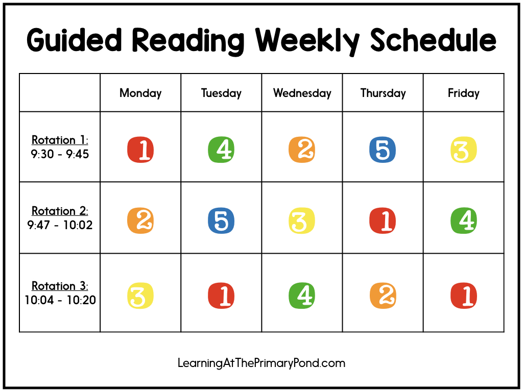 How to Make a Guided Reading Schedule Learning at the Primary Pond