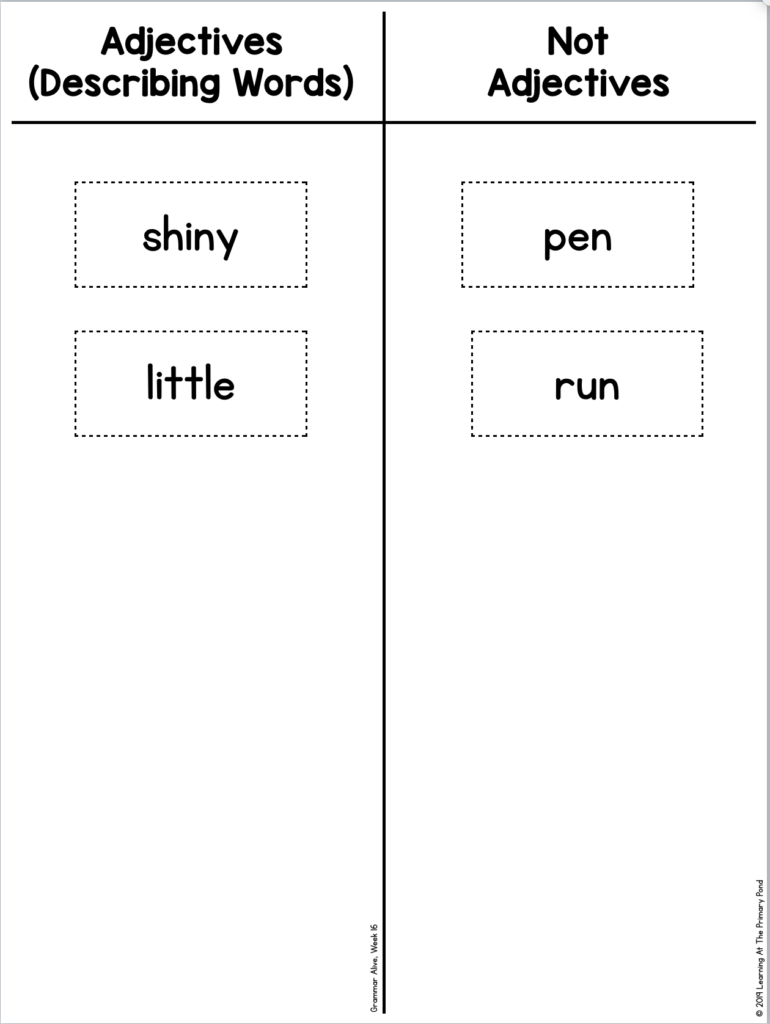 Looking for some fun ways to teach adjectives to your Kindergarten, 1st, or 2nd grade students? These adjectives activities (including opposites and shades of meaning) are perfect for primary grammar lessons!