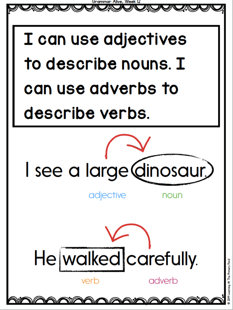 Are you looking for some fun grammar activities for teaching adverbs? Use these 5 activities and games to introduce adverbs and give your students opportunities to practice using adverbs in their own writing!