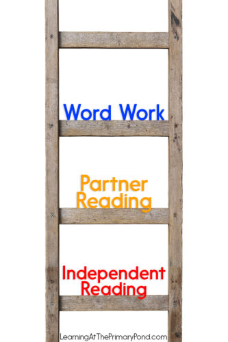 Setting up literacy centers for the very first time can seem overwhelming. But it doesn't have to be that way! Here are some tips for getting started with literacy centers in Kindergarten, first grade, and second grade. 