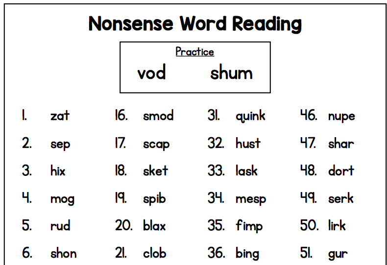 2nd Grade Nonsense Words List