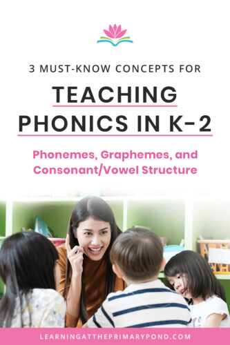 Do you know what a CCVC word is? What about a grapheme? Understanding phonemes, graphemes, consonant/vowel structure, and syllables will make you a better phonics and reading teacher! 