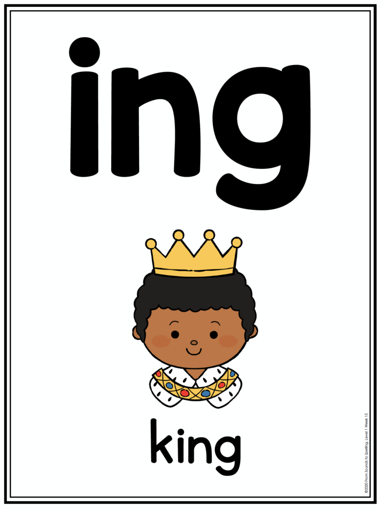 Do you know what glued sounds - or welded sounds - are? And when to teach them? Want some engaging activities and lessons for your students? In this blog post, you'll learn all about glued sounds and get lots of phonics teaching ideas for first grade or second grade students!