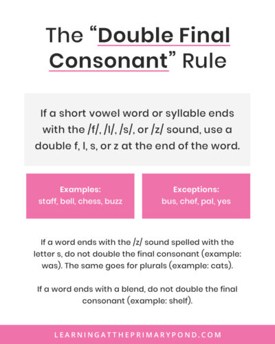 Why Do Some Words Double The Consonant When Adding Ing