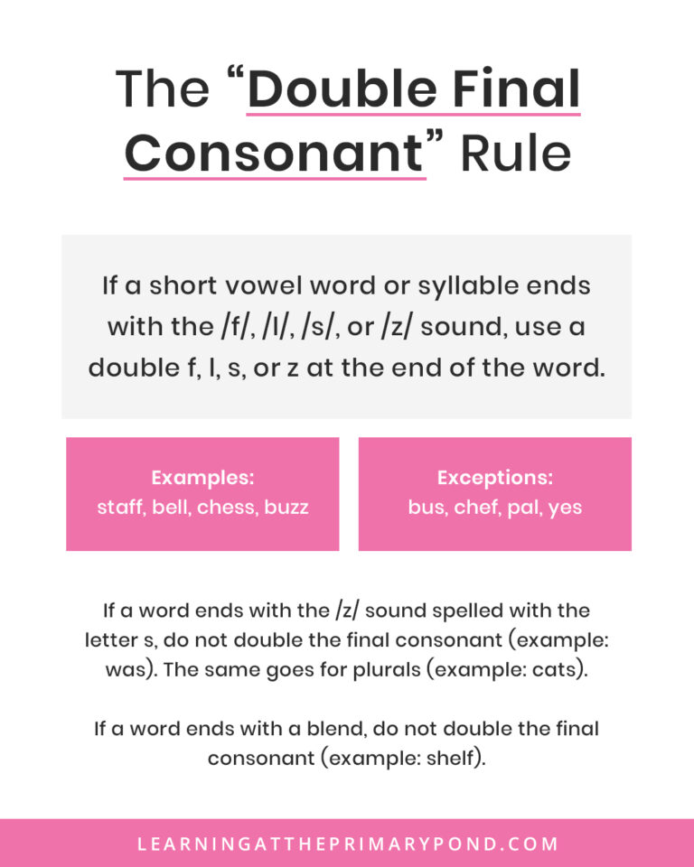 Double Consonant Rule