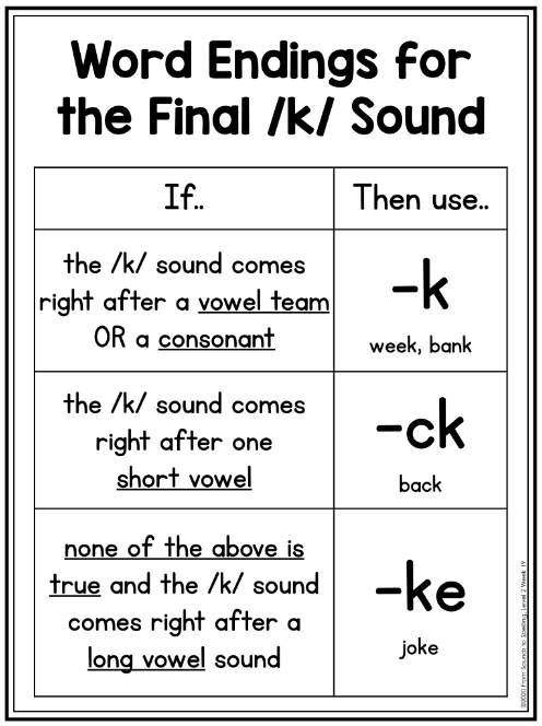 what is the final k sound what are some ideas for teaching the final k sound learning at the primary pond