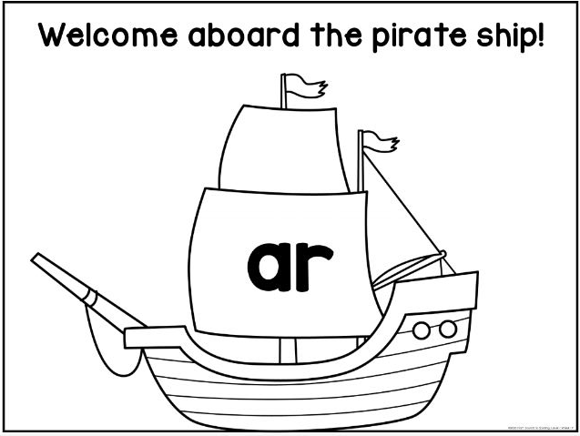 Read this post for tricks on how to teach r-controlled vowels, when I recommend teaching them, and some ideas for activities to use with your first and second grade students!