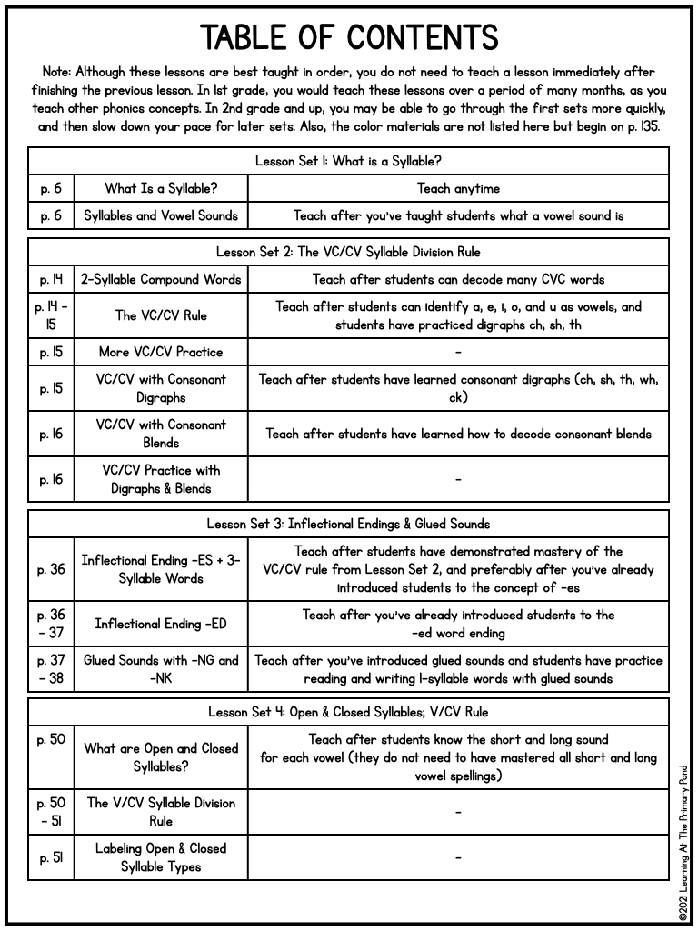 how to teach students to divide words into syllables learning at the primary pond