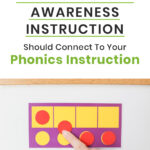How Your Phonological Awareness Instruction Should Connect To Your Phonics Instruction