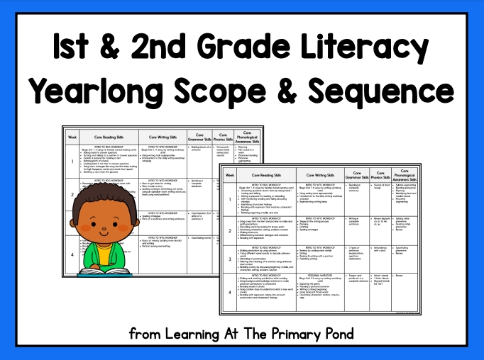 Using a scope and sequence can help simplify the teacher planning process for Kindergarten, 1st grade, and 2nd grade classrooms. 