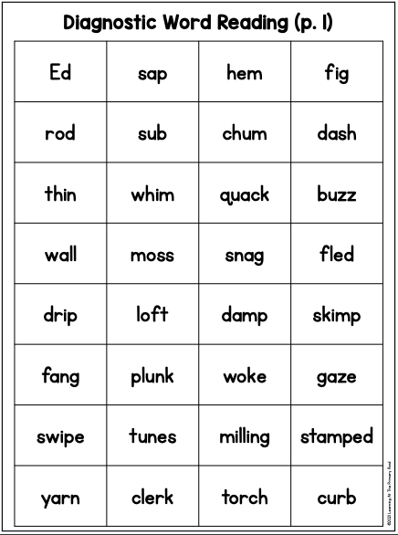 In this post, I'll explain what my phonics diagnostic assessment is. I'll also tell you what to do with the information for your Kindergarten, 1st grade, and 2nd grade students after the assessment! 