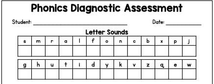 In this post, I'll explain what my phonics diagnostic assessment is. I'll also tell you what to do with the information for your Kindergarten, 1st grade, and 2nd grade students after the assessment! 
