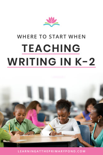 In this blog post, I'll give you tips on how to start the year for teaching writing in Kindergarten, 1st, and 2nd grade.