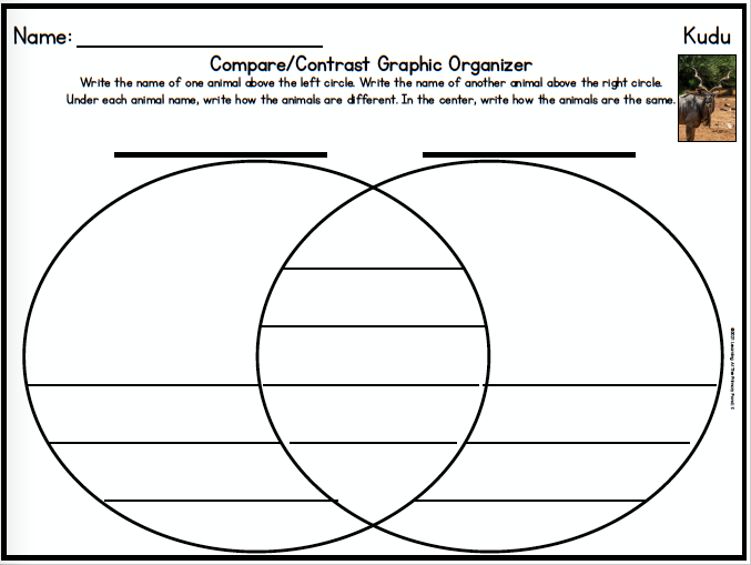 compare and contrast characters graphic organizer